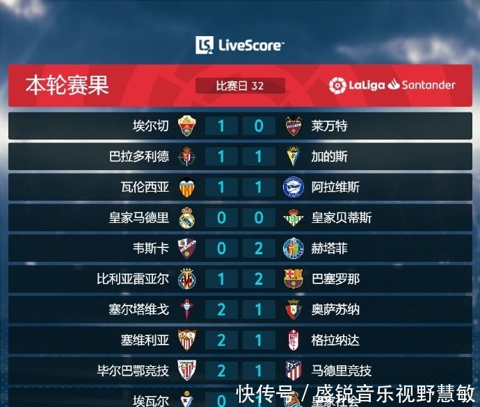 小罗为例梅